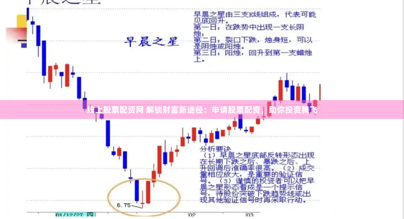 《永利配资：解锁财富增长的新维度》