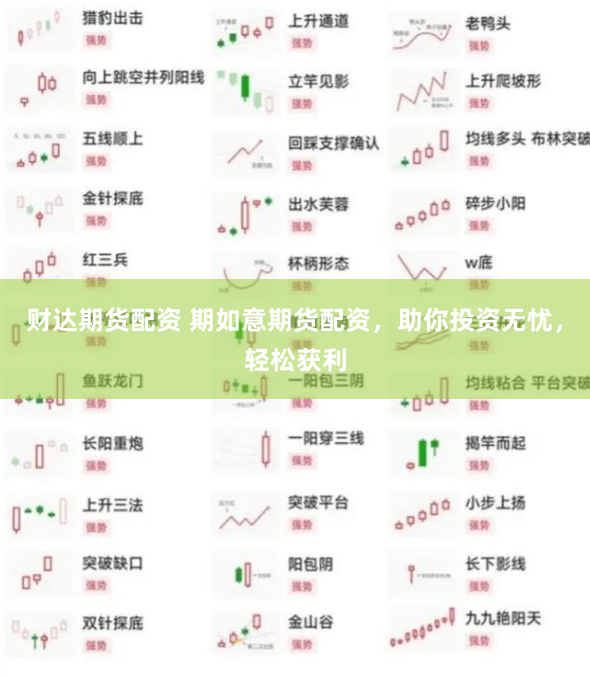 鑫元富投配资