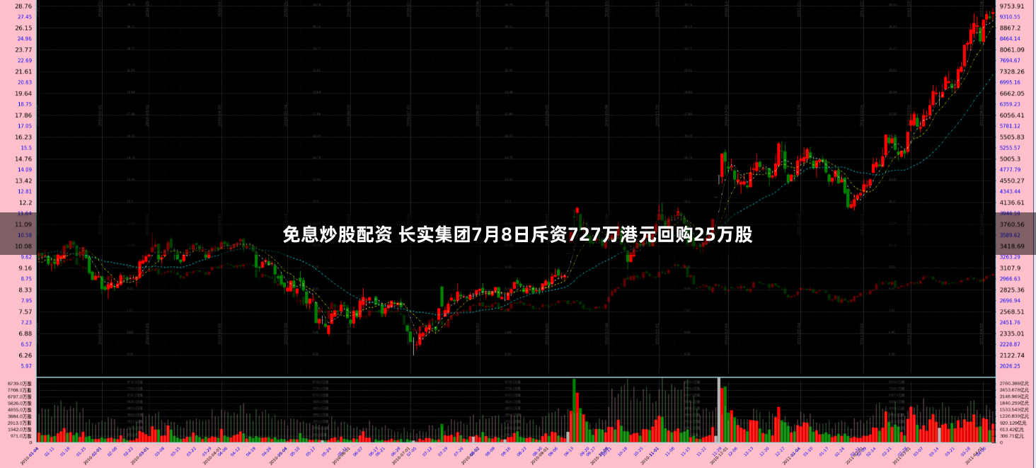 【深度对话】黑马配资平台如何选？从业者揭秘三大核心逻辑与用户真实反馈