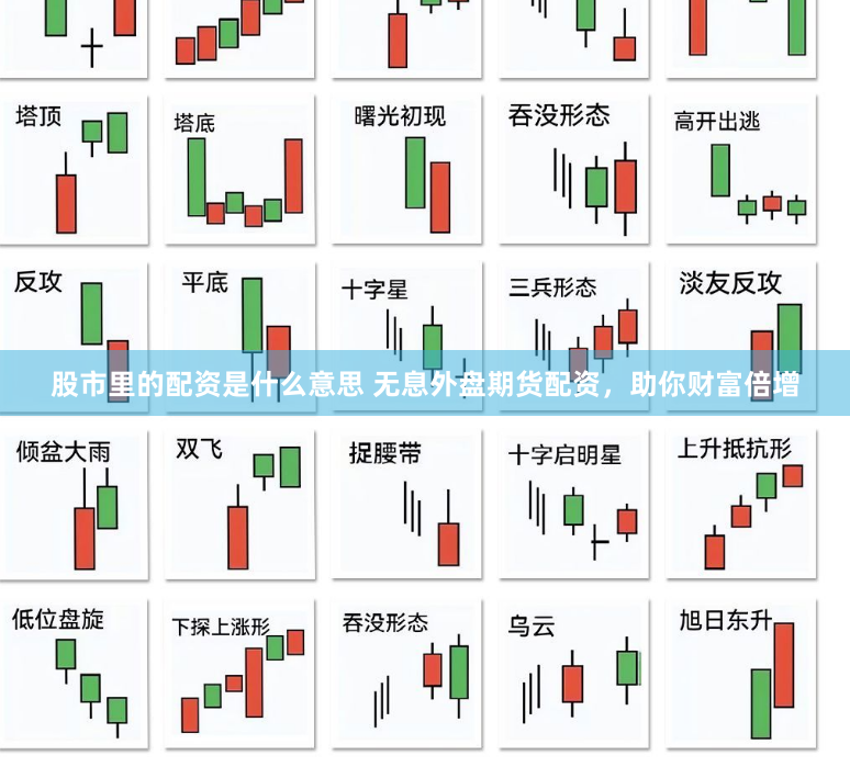 华信配资