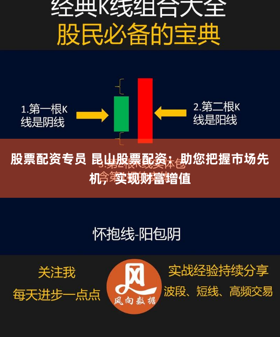 中承配资