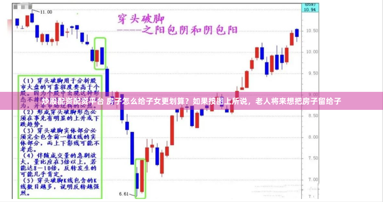 《维之创配资》深度解析：金融科技赋能下的资本新生态