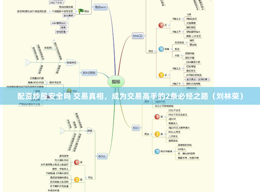 《金磐配资官网》深度解析：从合规性到用户体验的全维度透视