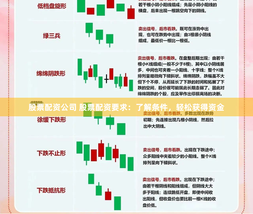 《配资114：杠杆市场的双刃剑与实战生存手册》